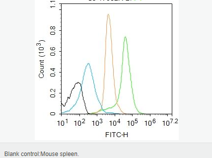 60657c2431684.png image.png