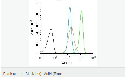 60765c8bf2109.png image.png